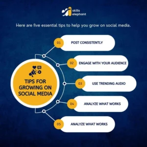 Grow your brand with the help of social media